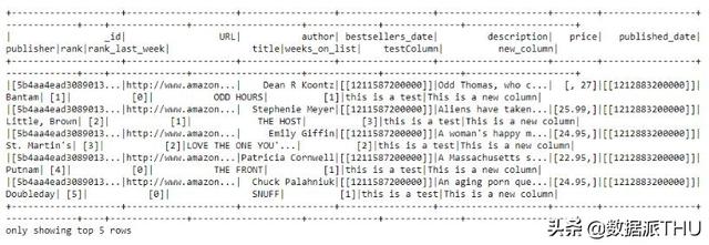 PySpark和SparkSQL基础：如何利用Python编程执行Spark（附代码）