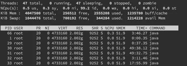 JAVA 线上故障排查完整方法