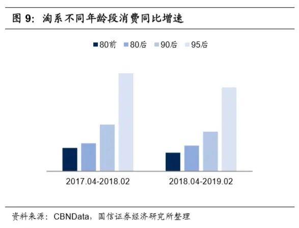 万亿生鲜市场井喷：生鲜电商三种模式与长期胜负手的较量