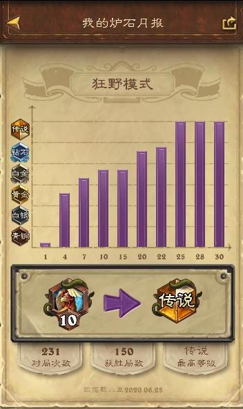 炉石传说深度教学 睥睨天下傲世无双，极致杀意海盗战玩法