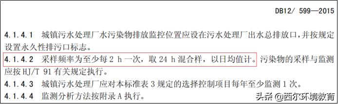 反对与反思：谈生态环境部门即时采样行为，被北京某法院予以否定