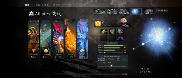 DOTA PIT S2欧洲区：让一追二！Nigma 2-1战胜Alliance冲入决赛