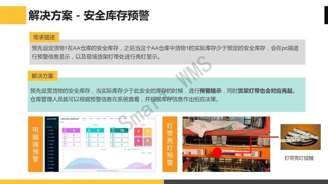 电力生产工程行业WMS仓储管理解决方案