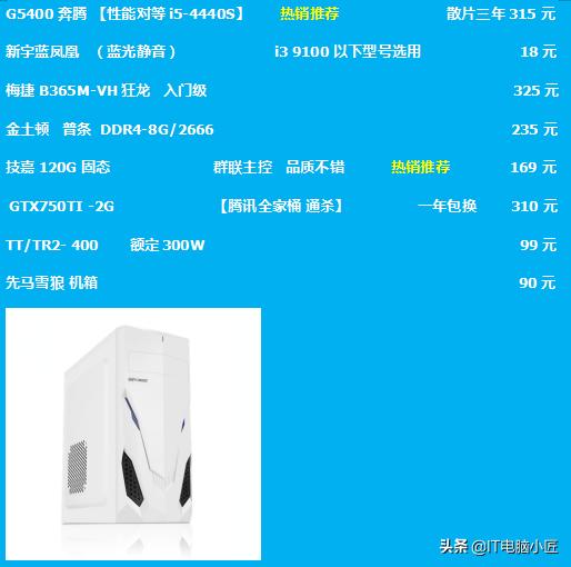 买对不买贵！电脑小匠2020年初最新电脑组装搭配详解