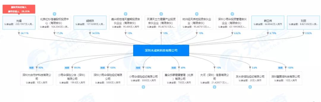 继李国庆抢章之后，又一家公司发生抢章事件，