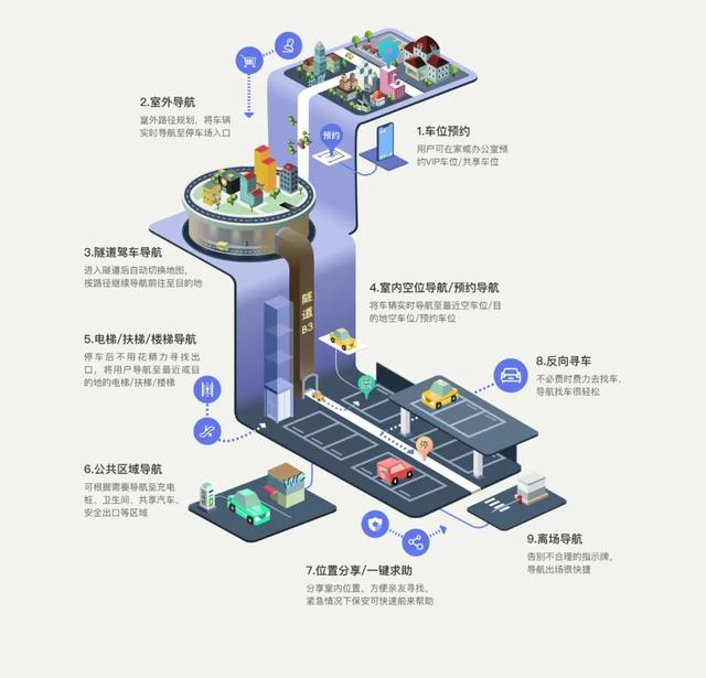 炎鑫智慧將亮相2020深圳國際智慧停車(chē)設備與技術(shù)博覽會(huì )