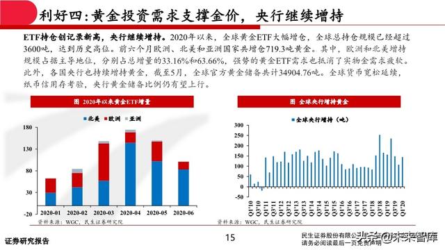有色金属行业中期投资策略：坚守钴锂、贵金属，关注铜铝修复
