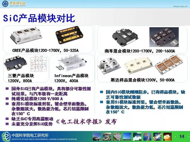 中科院電工所寧圃奇：SiC/Si混合開關(guān)器件車用電機(jī)驅(qū)動(dòng)應(yīng)用探索
