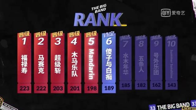 人到中年缅怀青春没问题，但不该成为水木年华“划水”的借口