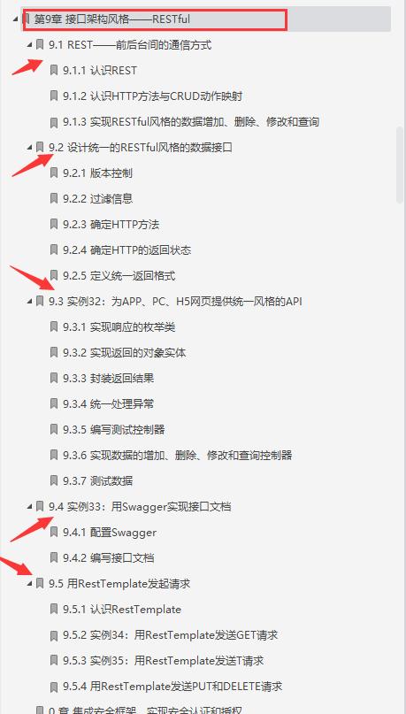 腾讯T8花15天将SpringBoot细分为32部分：58实例+2项目+源码
