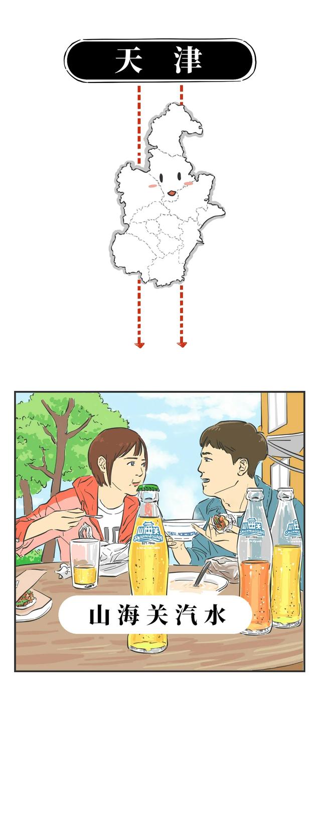 中国各省人的本命汽水