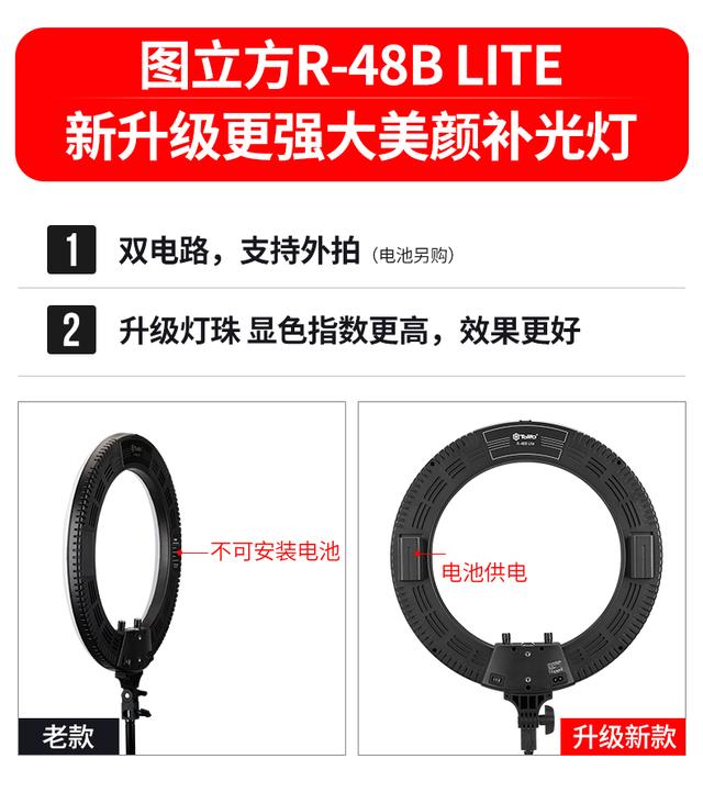 圖立方led攝影燈專業(yè)自拍照美顏燈淘寶服裝珠寶直播間補(bǔ)光燈套裝