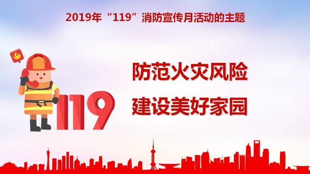 消防安全知識培訓PPT