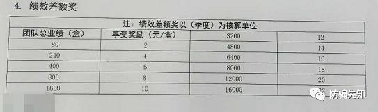 临沂御杰生物科技有限公司创立中医培训班，发展下线可拿百万分红