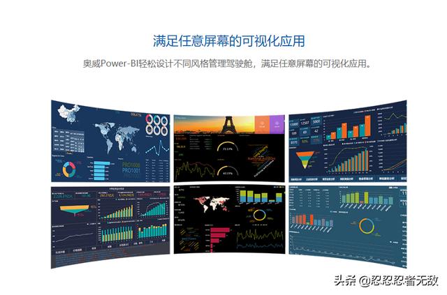 盘点好用的数据可视化网站