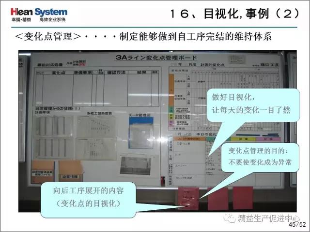 「精益学堂」每位员工都是品质的守护者-自工序完结