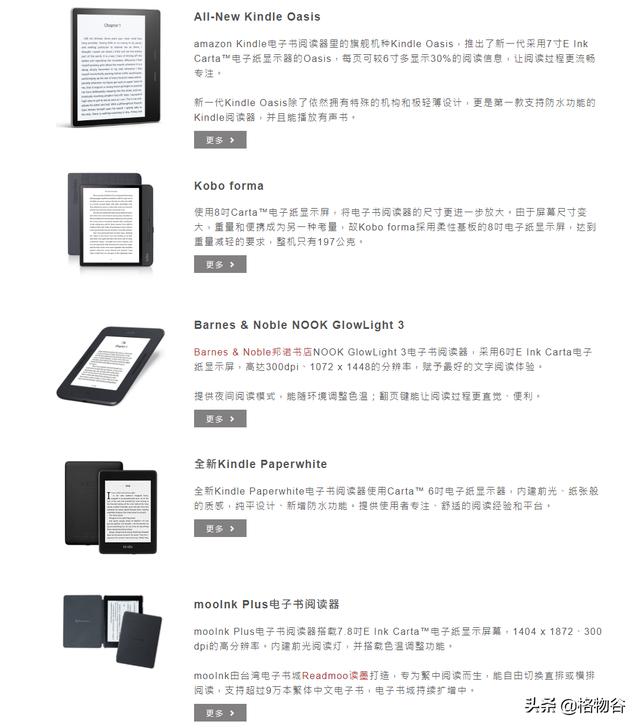 你买电子书阅读器的钱，大都被这家台湾公司赚