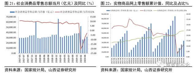 电商直播行业头部“出圈”马太效应显现，跨界主播入局构建新格局