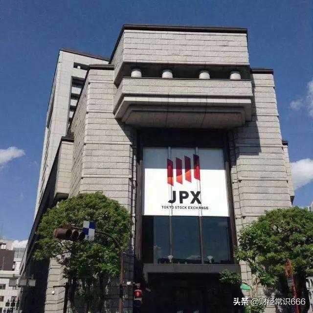 全球知名的黄金交易所都有哪些？