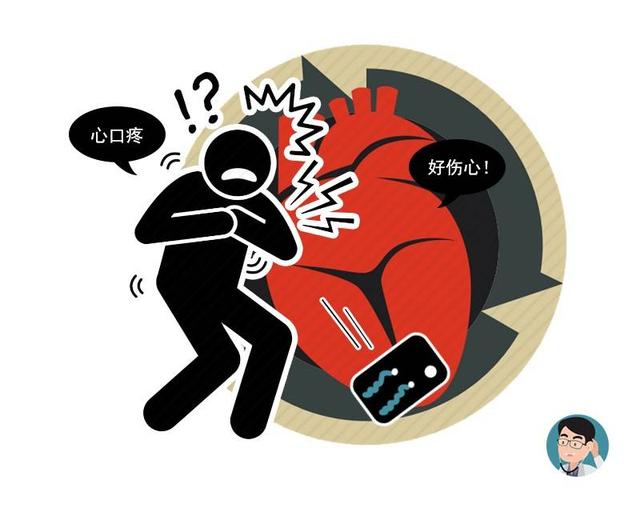 心梗來襲，肩膀先知？肩膀出現這個現象，是血管在向你“求救”