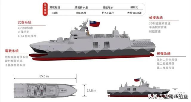 ベストコレクション 2 1 補給艦