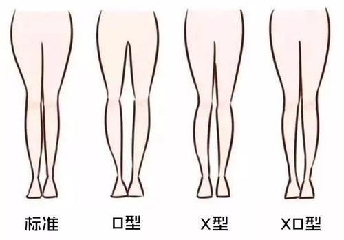 小个子穿长裙还是短裙？答案真不能一概而论，关键还得看这几点