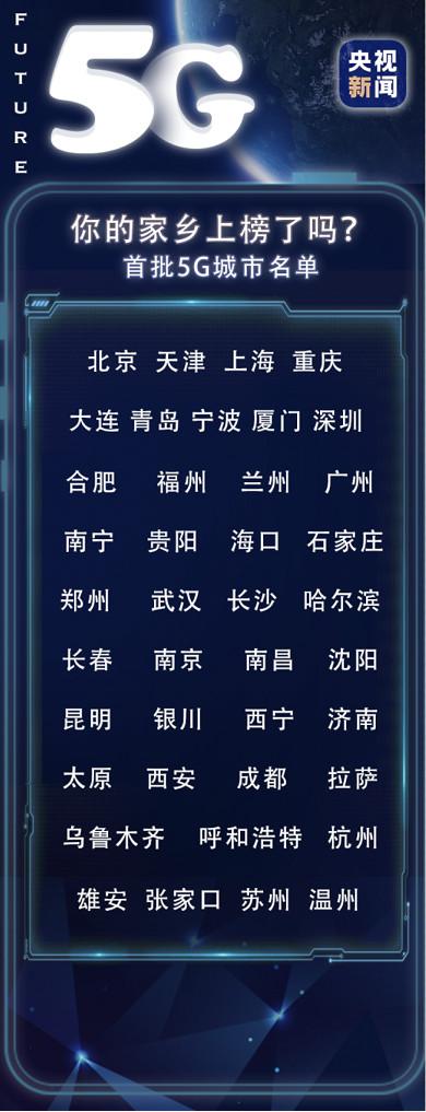 5G终于来了！中国正式进入5G时代