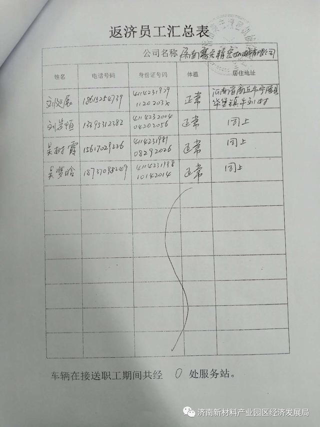 济南新材料产业园区经济发展局积极做好疫情期间企业服务工作