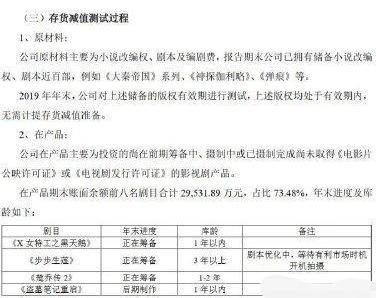 赵丽颖林更新要合体？《楚乔传2》被曝正在筹备，宇文玥终被捞出