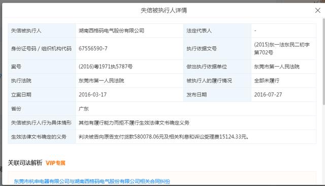 固德威多家境外子公司亏损，募投项目仍逆势扩张 公司 第4张