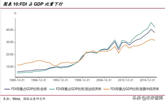 2020年下半年投资策略：短板即空间，内需是主线