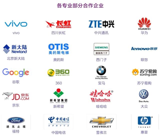 五百强合作单位多，还是全川唯一一所电子信息类公办高等职业院校