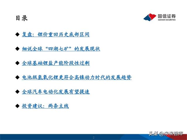 锂行业深度报告：把握锂行业结构性投资机会