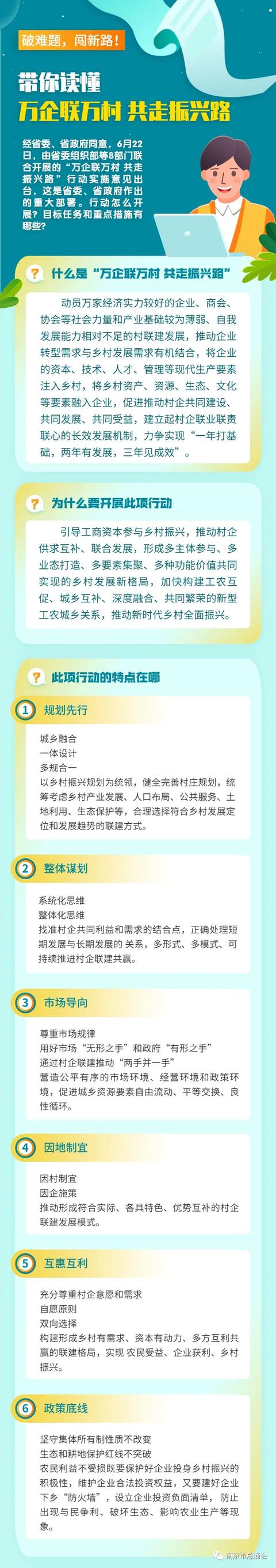 破难题，闯新路！带你读懂“万企联万村、共走振兴路”