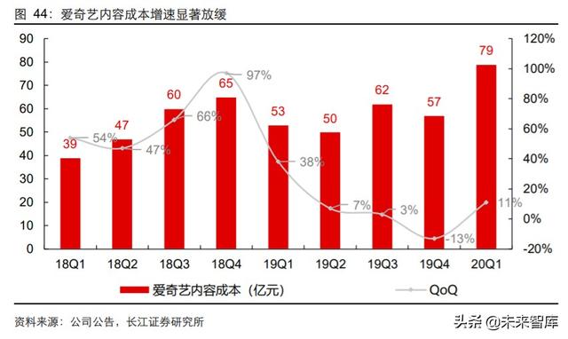 傳媒行業中期投資策略：擁抱5G新趨勢，迎接文娛新變局