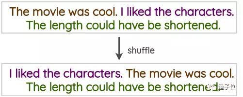集合啦，NLP数据增强技术！超全资源汇总