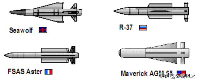 导弹在设计中，常用的气动布局方案有哪些？各