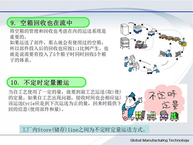 「标杆学习」低成本自动化的开展与案例