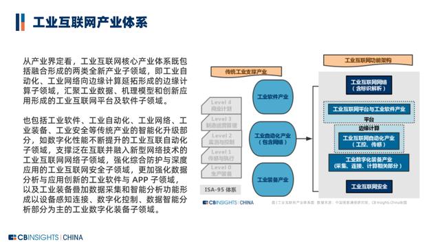 从“制造”到“智造”，中国工业互联网如何赋能制造业数字化转型
