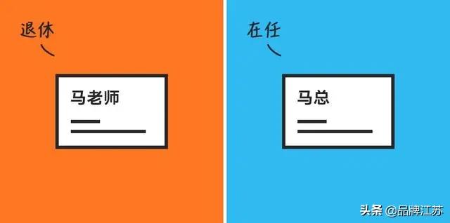 品牌相对论丨马云 Vs 马化腾：第六幅图最有代表性