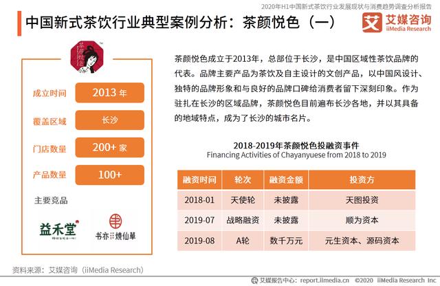 新式茶饮行业报告:加盟乱象、品牌山寨问题频发,奶茶生意还好做吗