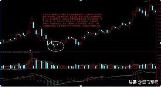 中国股市将面临\"捡钱时代\"：试试几种选