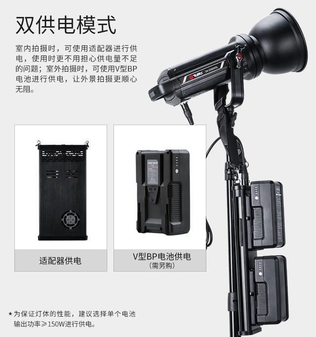 讓拍攝更簡單！圖立方LED補光燈SK-D3000SL