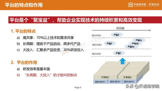 企业走出同质化竞争靠什么？