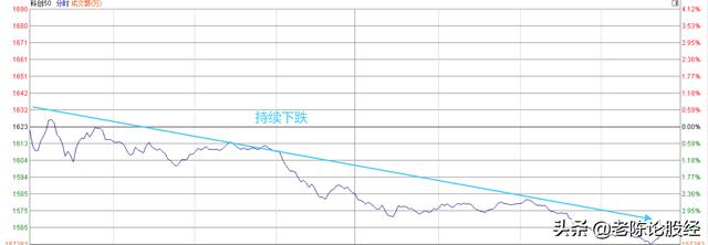 AΪǲ600ʽӣ˭
