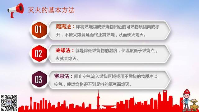 消防安全知識培訓PPT