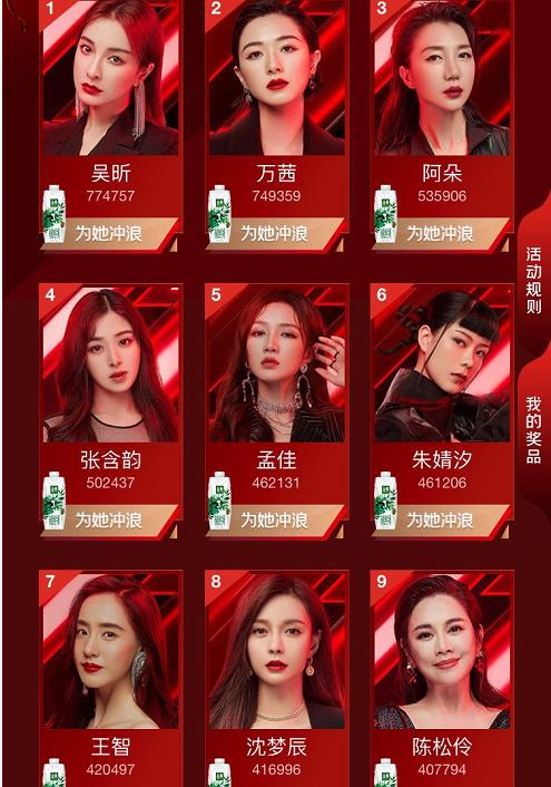 沈梦辰的离开，全能阿朵又被淘汰，都是为了复活赛做准备？