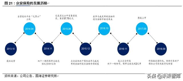 解构蚂蚁金服：巨擘崛起