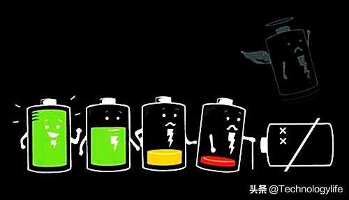 wifi信号差，网速慢？可能是你需要WiFi6