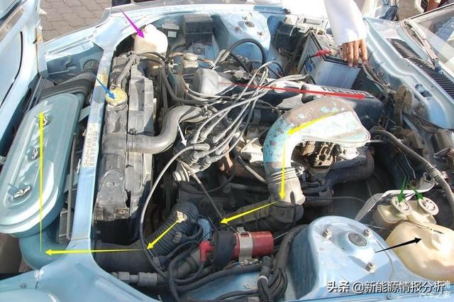 阿曼日记1:中国人买三手日产达特桑280Z